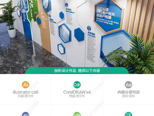 清爽簡(jiǎn)潔企業(yè)文化墻公司背景墻員工文化墻圖片 設(shè)計(jì)效果圖下載