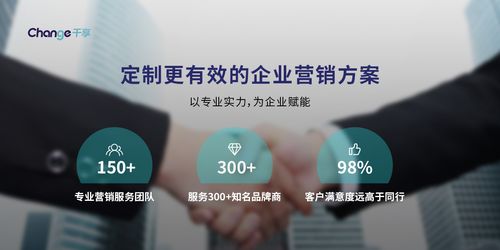 企業(yè)品牌策劃公司都包含哪些業(yè)務(wù)