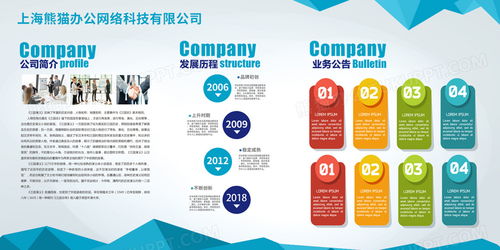 藍色公司簡介發展歷程公司企業文化宣傳文化墻展板設計圖片下載 psd格式素材 熊貓辦公