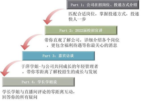 正保遠程教育官方人工客服在線咨詢與教育信息服務(wù)指南